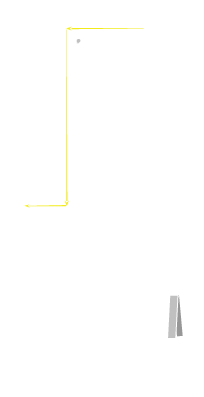 Périscope - Électroscope